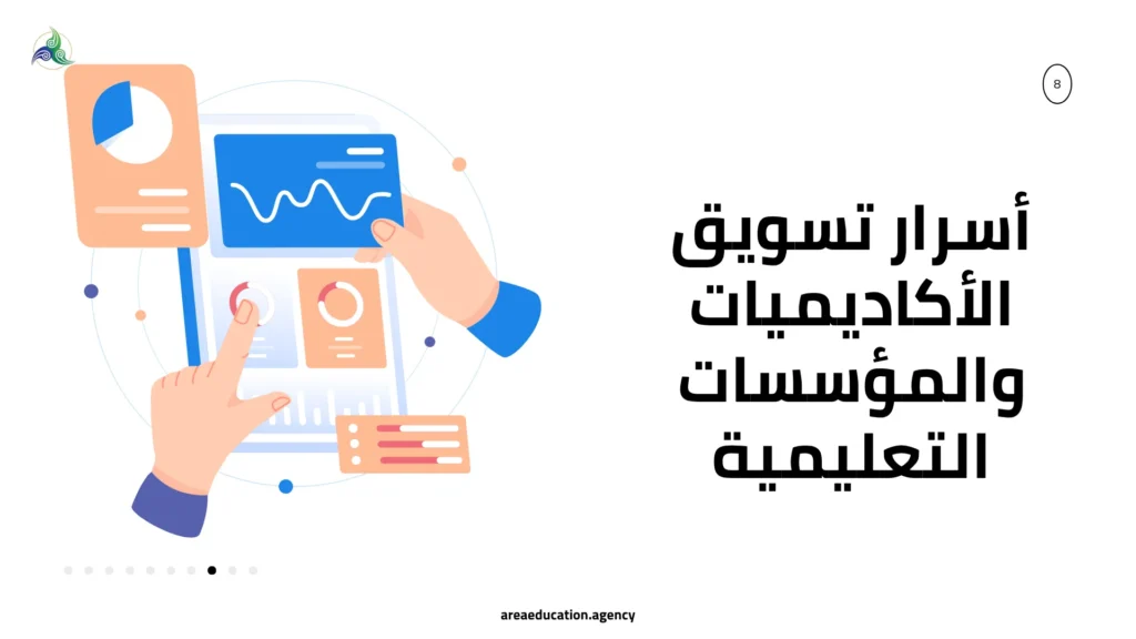 كيفيه تسويق الأكاديميات