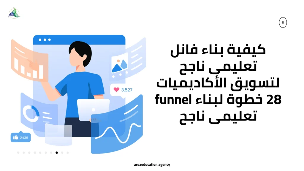 كيفية بناء فانل تعليمى ناجح ل تسويق الأكاديميات | 28 خطوة لبناء funnel تعليمى ناجح