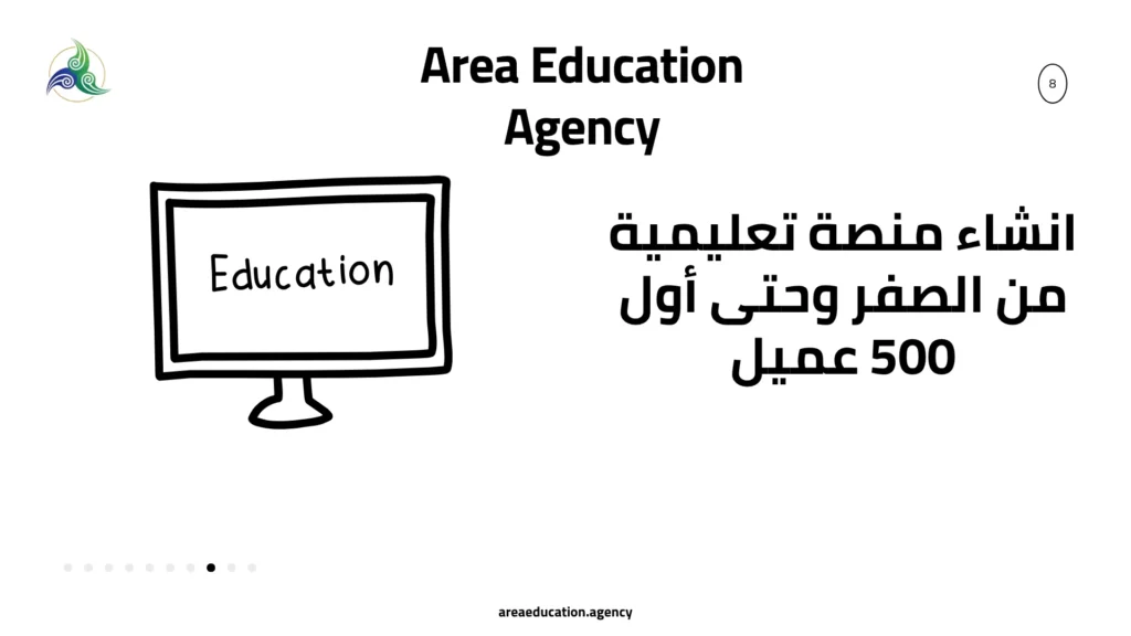 إنشاء منصة تعليمية