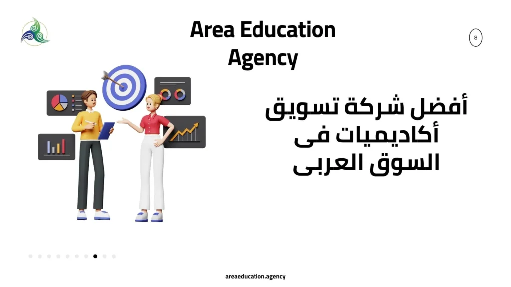 افضل شركة تسويق اكاديميات فى السوق العربى